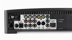 NEW 3-2-1 series II Media center only. for Bose 321 Home theater system