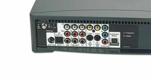 Bose 321 GSX DVD Home theater system, 3-2-1 GSX series II Media center only.