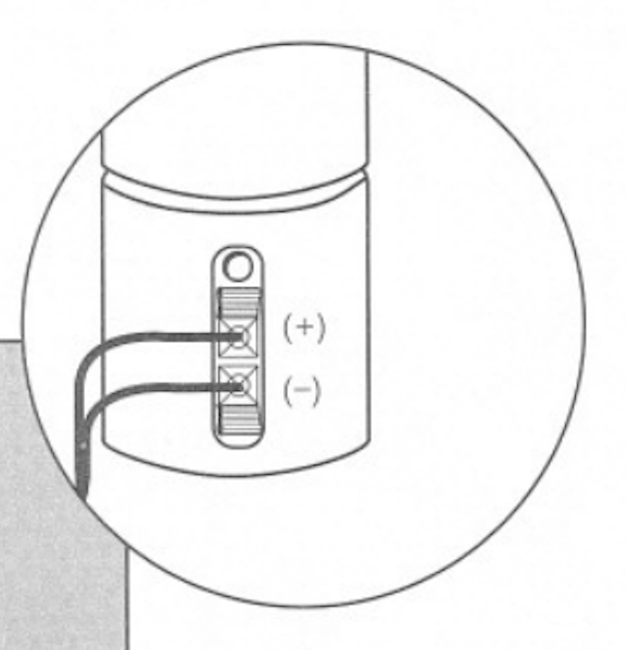 Double Cube Speaker for Bose Lifestyle Acoustimass 7-Series