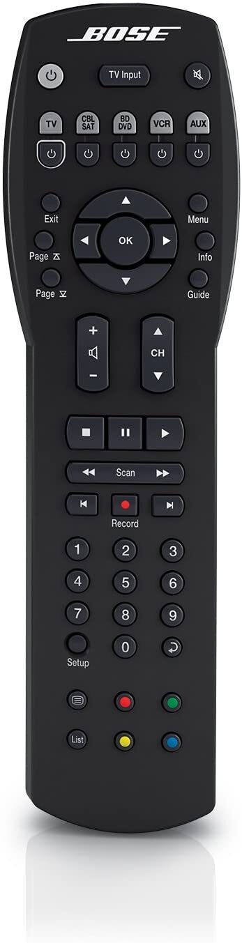 Bose CineMate 1 SR Home Theater Speaker System