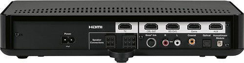Bose CineMate 120 Home Theater System - Black