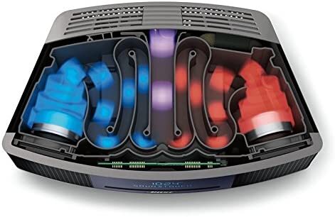 Bose Wave Music System with 3 Multi-CD Changer - Graphite Gray Grey (Black)
