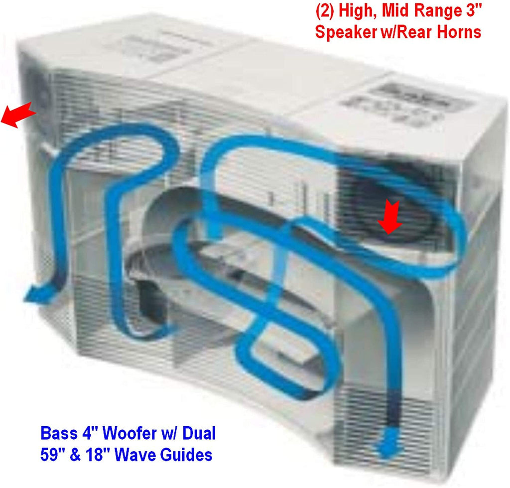 Bose Acoustic Wave Music System CD-3000 Graphite Grey Black