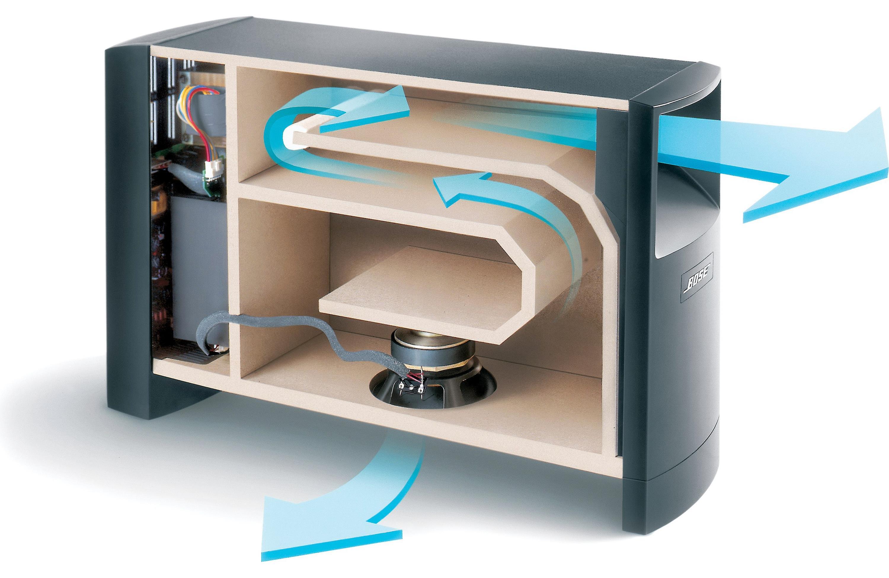 Bose Acoustimass 6 Series III Black Home Theater Speaker System