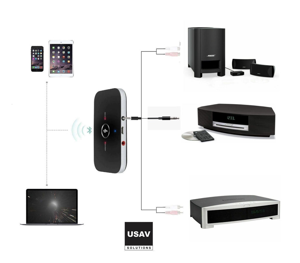 Bose Wave - Audio System - Radio/Cd - Graphite Gray