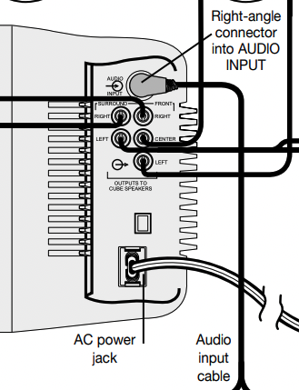Bose Acoustimass module for Bose Lifestyle 12 System - Subwoofer   ONLY
