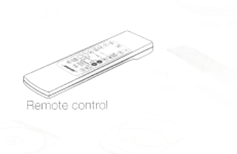 Bose LifeStyle 800 System parts - Remote control for 800 system only