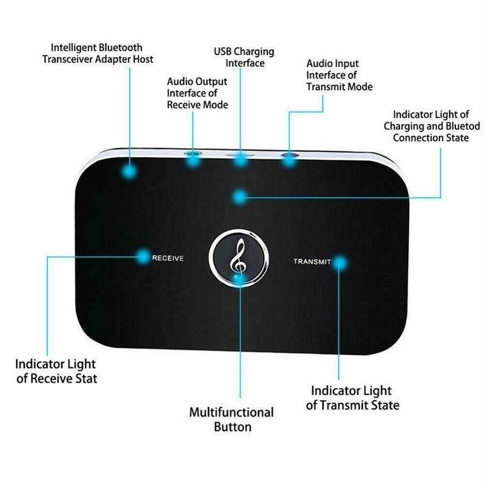 Bluetooth Adapter for Bose 321 Series II III  System