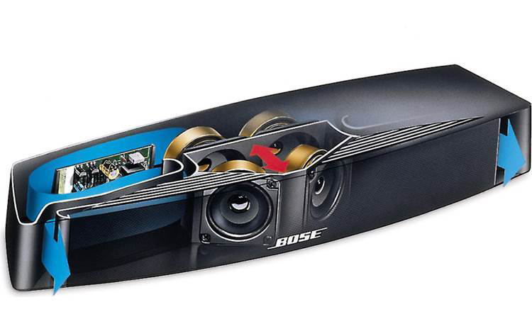 Bose Center Speaker for Home Theater system