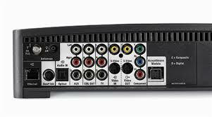 Trade In your Bose Speakers and Bose Accessories for Cash