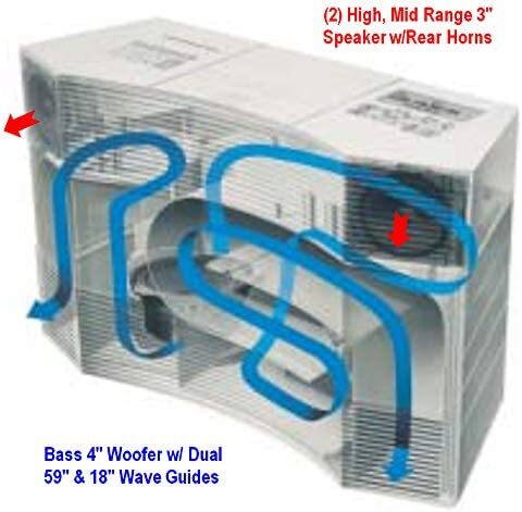 Bose Acoustic Wave Music System II - Platinum White