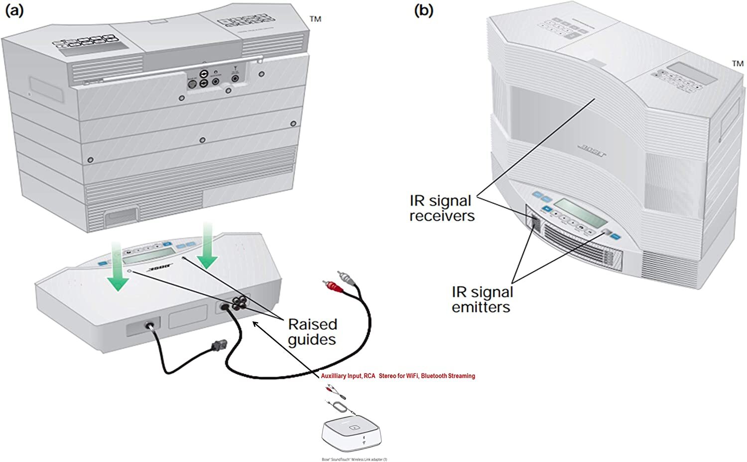 Bose Acoustic Wave Music System II and Wave Multi-Disc 5 CD Changer II - Titanium Silver