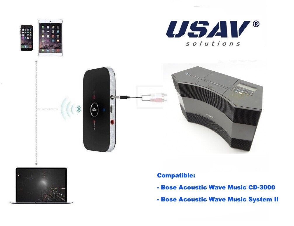 USAV Bluetooth Adapter for Bose Acoustic Wave Music System II | CD-3000 | Wave Radio I