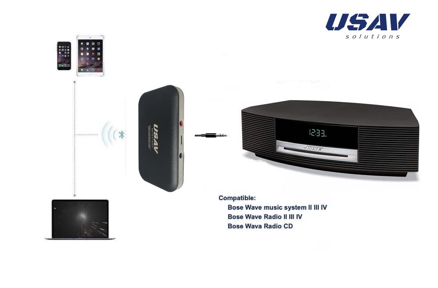 Bose Wave Music System (Graphite Gray) (Discontinued by Manufacturer)