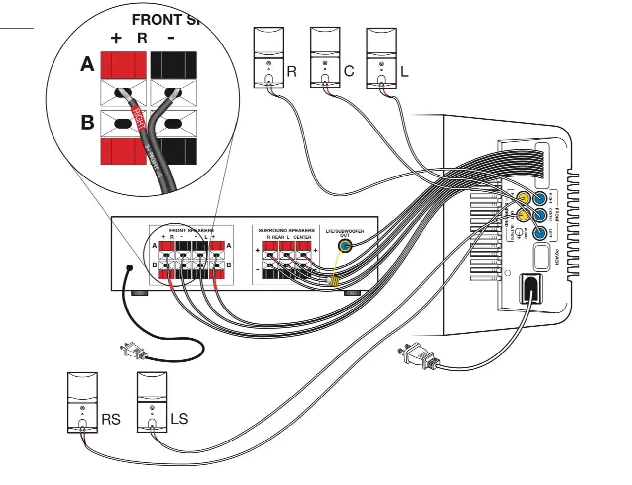 Bose Acoustimass 15 Power Subwoofer Bass Module (Black)