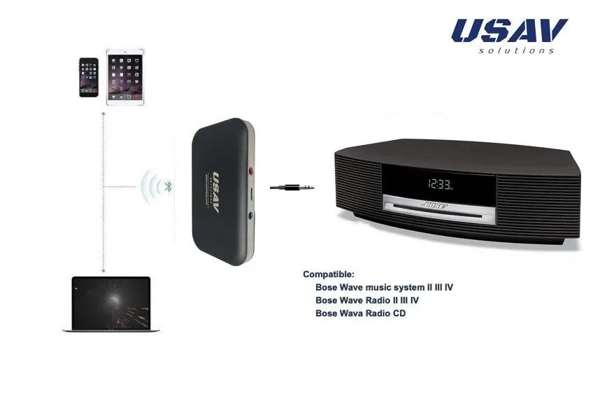 Trade-in Bose Wave Music System AM/FM Radio and CD Player (Grey)